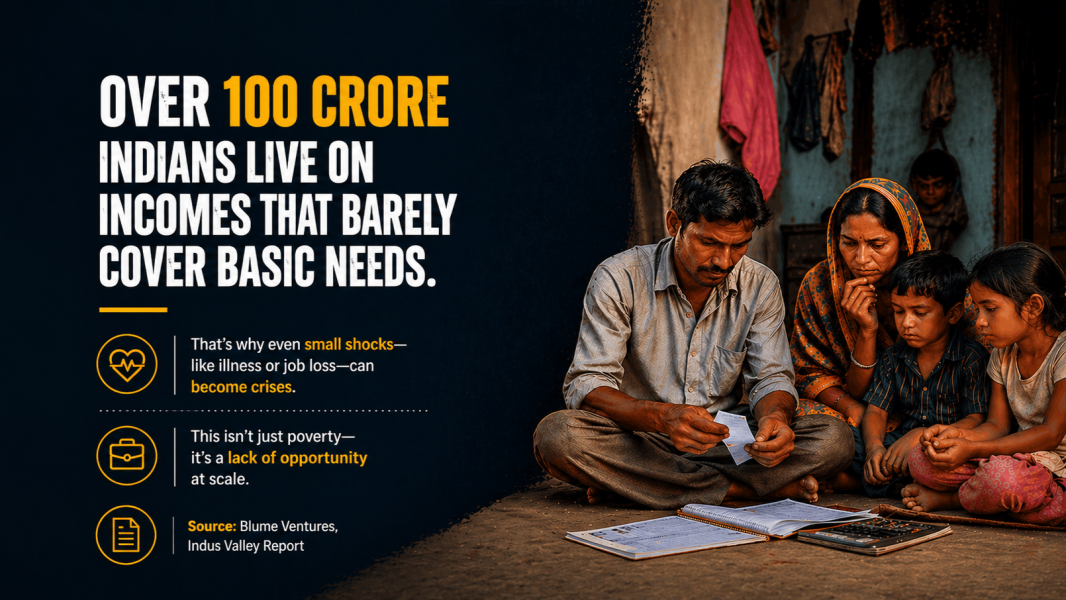 Over 100 Crore Indians, One Shock Away from the Edge